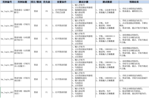 软件测试主流技能和测试常用分类 - 正则时光