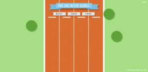 摸鱼网站,白噪音,有声小说网站推荐 - 正则时光