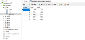Mysql数据库的基础操作 - 正则时光
