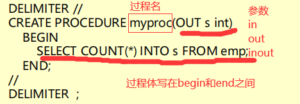 什么是mysql过程存储?如何编写? - 正则时光