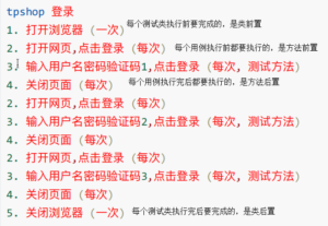 1.unittest 框架的介绍 - 正则时光