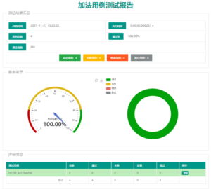 4.unitest 生成HTML测试报告 - 正则时光