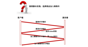 性能测试教程五:Jmeter关联 - 正则时光